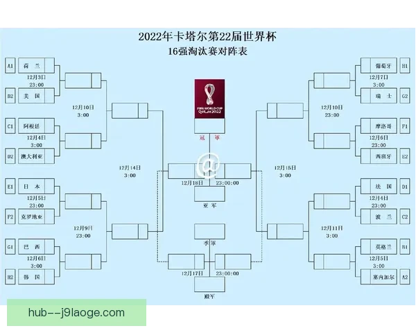 世界盃開幕戰點燃全球激情足球盛宴揭幕歷史與未來交匯之夜